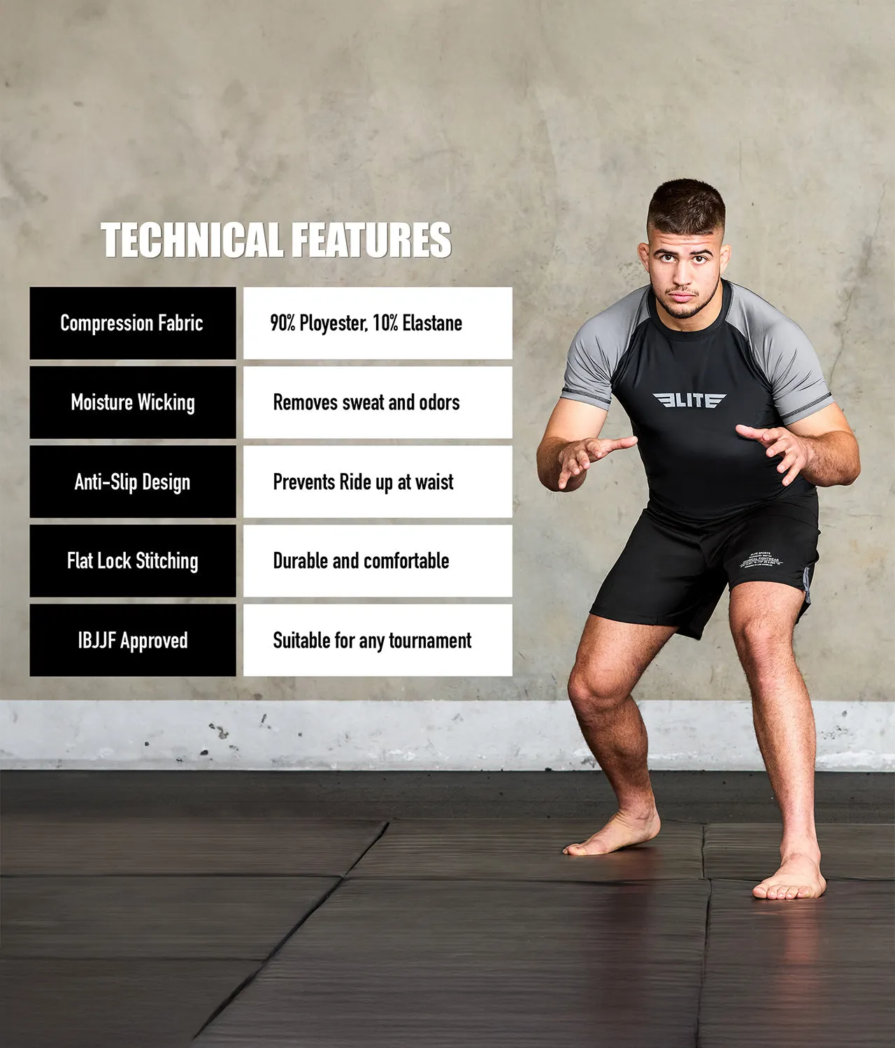 Men's Standard Gray Short Sleeve No-Gi BJJ Rash Guard