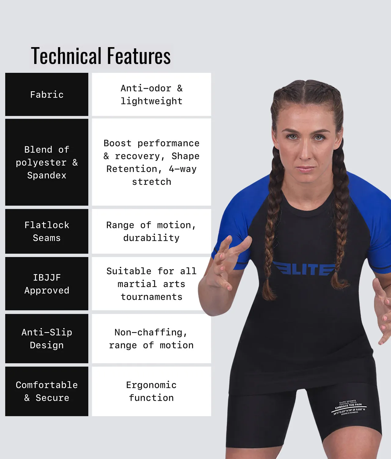 Women's Standard Blue Short Sleeve MMA Rash Guard