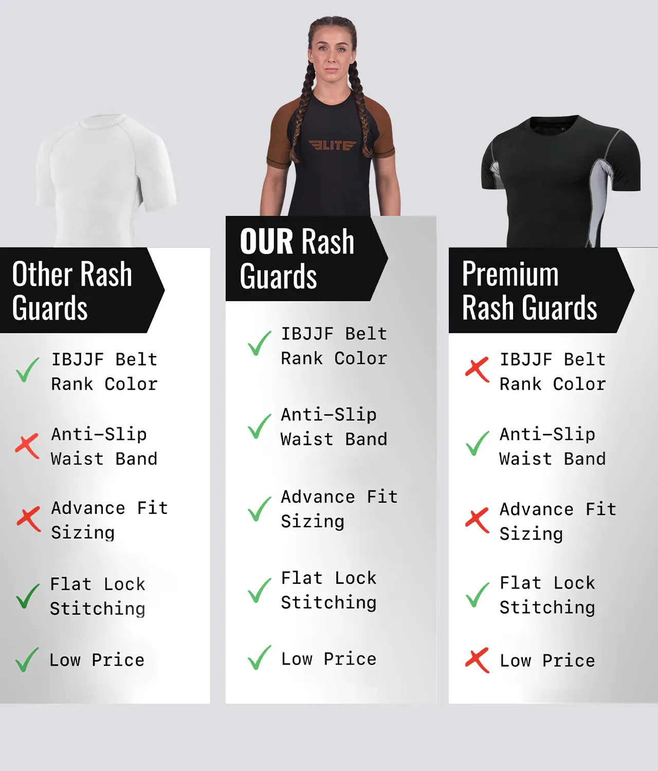 Women's Standard Brown Short Sleeve MMA Rash Guard